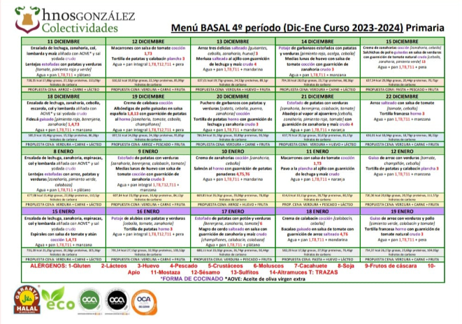 Men comedor Diciembre/Enero - Men comedor Diciembre/Enero. 